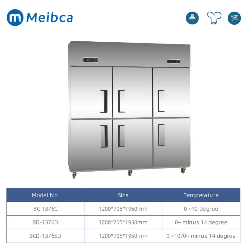 4 Doors Industrial Cupboard Freezer For Restaurant Kitchen 