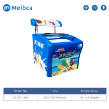 Compact 5 Cubic Feet Flat Top Chest Freezer from China manufacturer - Meibca